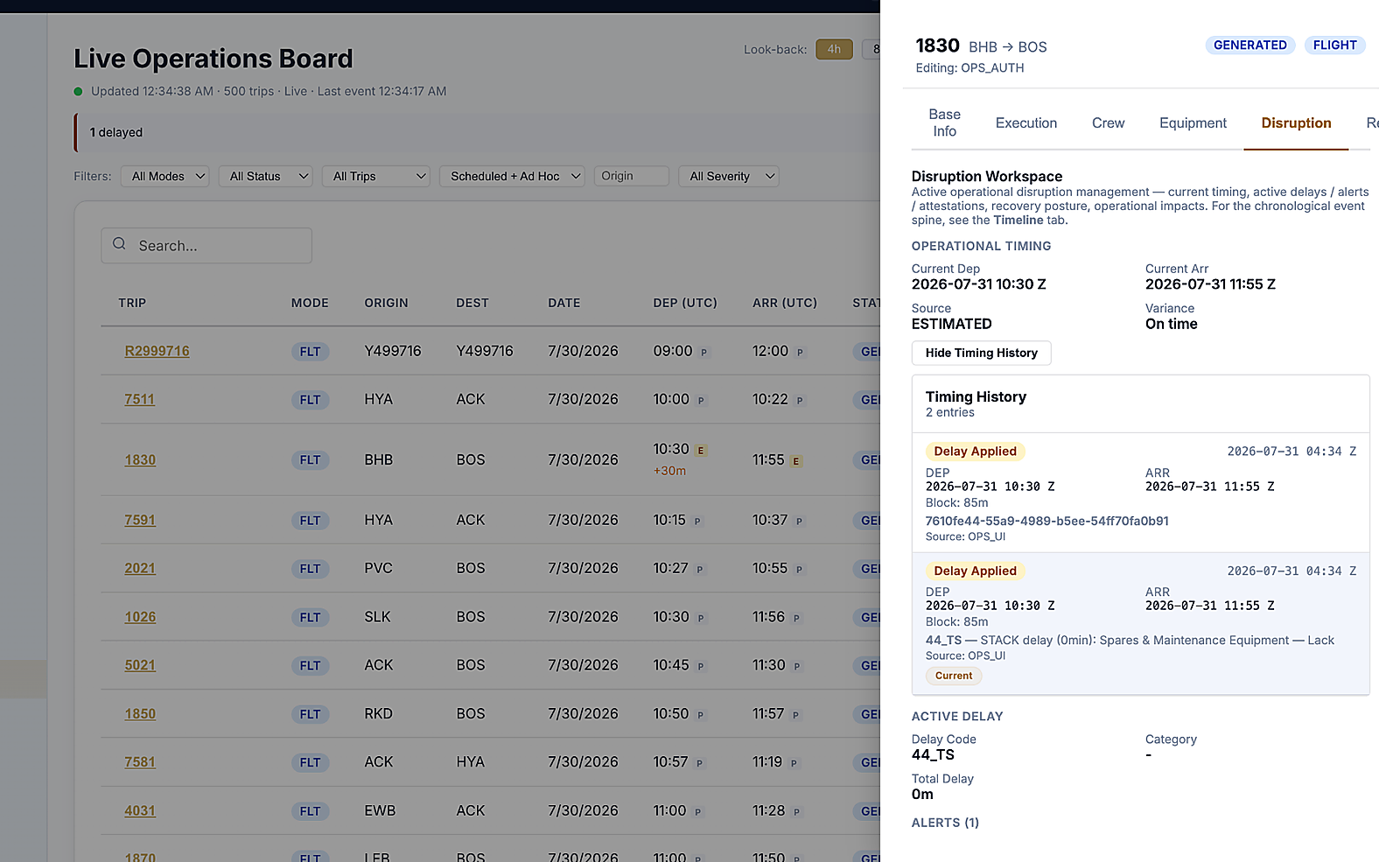 Praesidium live operations board